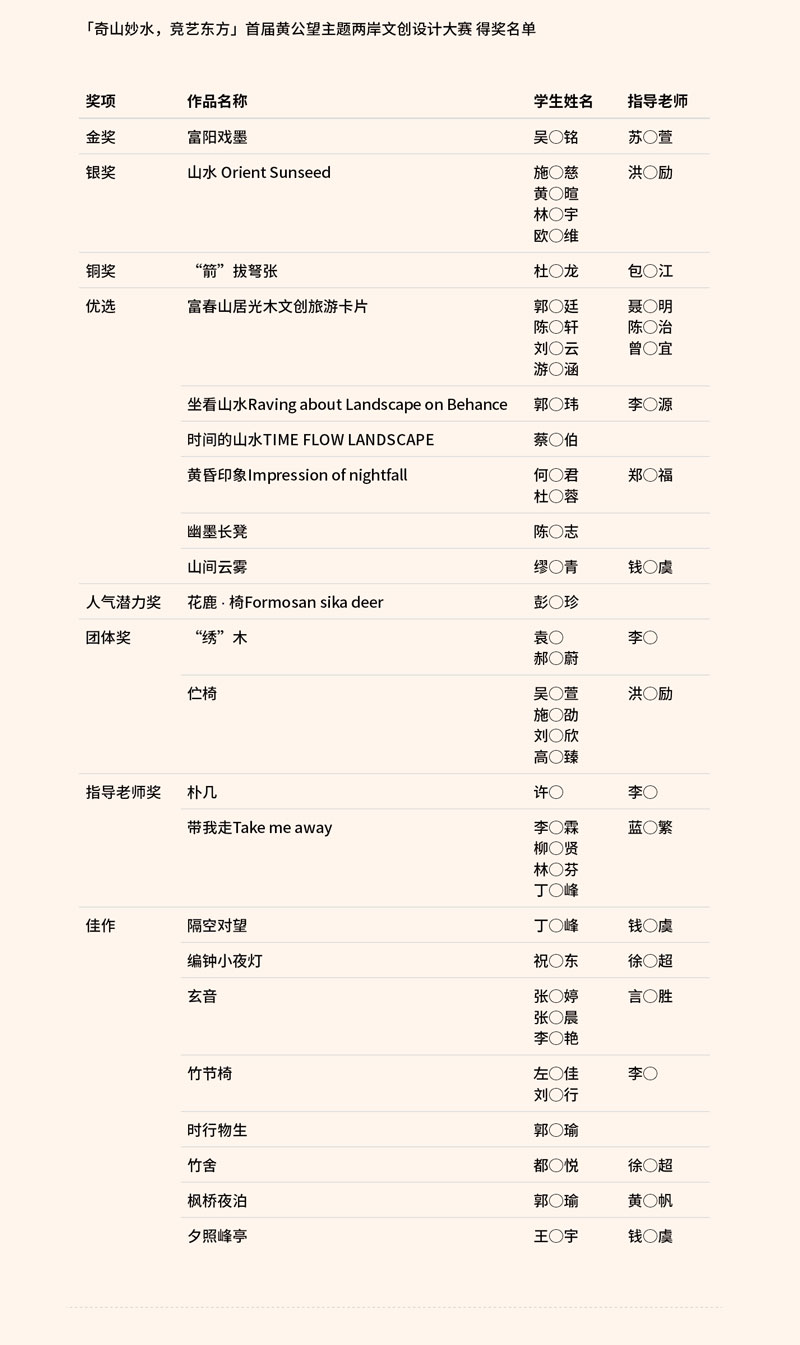 「奇山妙水，竞艺东方」首届黄公望主题两岸文创设计大赛.jpg