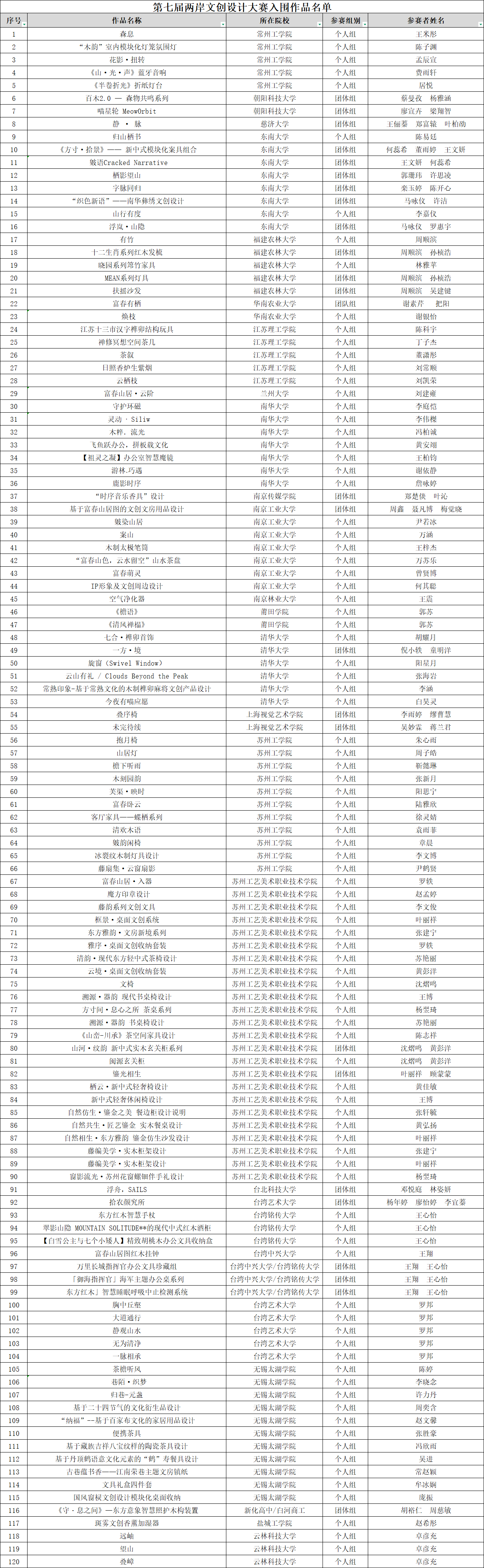 c65e33fa6febad9c5add92413b58450b.png